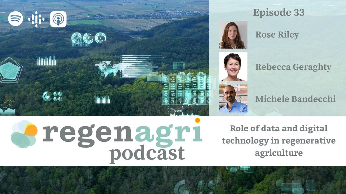 December’s episode of the #regenagri #podcast focuses on #data & digital technology in the transition to #regenag, featuring Rebecca Geraghty, chief commercial officer @Agrimetrics, & Michele Bandecchi, CEO at Smart Cloud Farming 🌱 Listen now podcasters.spotify.com/pod/show/regen…