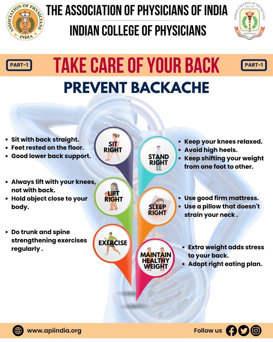 Guard your spine, cherish your health. Simple tips to prevent backache and foster a pain-free life. 🚶‍♂️💪

DR GIRISH MATHUR 
PRESIDENT-API
DR JYOTIRMOY PAL 
DEAN-ICP
DR AGAM VORA 
SECRETARY-API

#BackPain #PreventBackache #API #ICP #IndianCollegeofPhysicians #Physicians