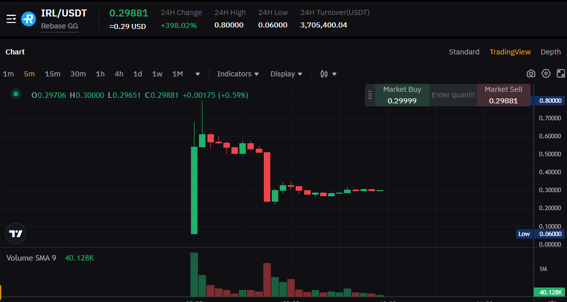 Launchpad_Daddy tweet media