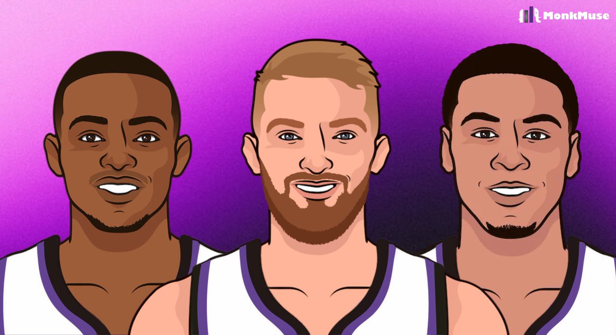MonkMuse_'s tweet photo. The Big 3 in Sacramento:

  Fox —          Sabonis —          Keegan —

30 PTS            28 PTS                 25 PTS
 4 REB              13 REB                  5 REB
 6 AST              12 AST                  4 AST
10-19 FG         11-16 FG               9-17 FG

Media real quiet right now…