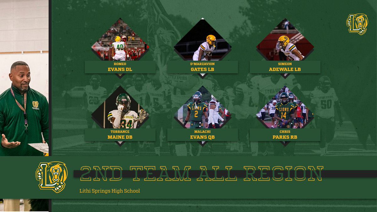 Congratulations to Lithia Springs All Region Honors:

1st Team: SR. Alex Henry DL, JR. Randy Parker WR, JR Mikell White Longsnapper, Delainta Crawford DB

2nd Team: SR. Romeo Evans DL, SR. D’Marzavion Gates LB, JR. Simeon Adewale LB, SR. Torrance Maine DB, JR. Malachi Evans QB