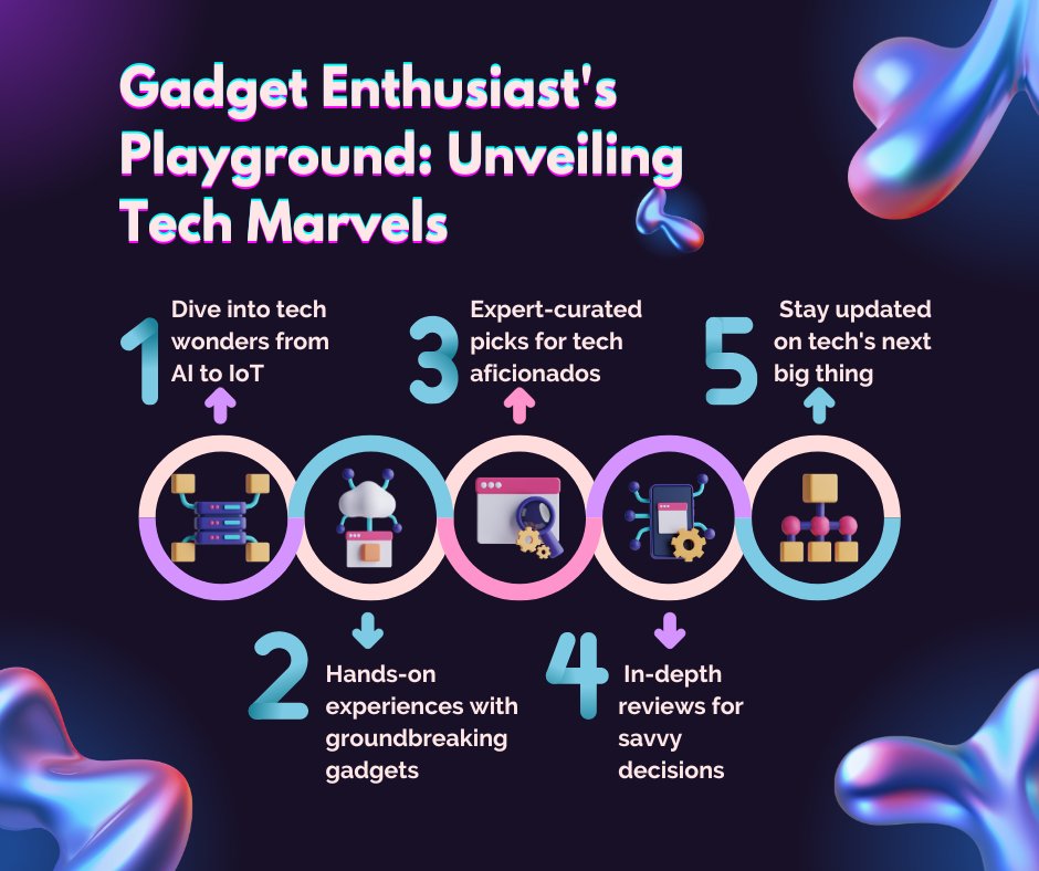 Step into the ultimate gadget enthusiast's playground as we unveil the latest tech marvels. 🌐🔧 Explore cutting-edge innovations that redefine the boundaries of possibility.

#GadgetEnthusiast #TechMarvels #GadgetPlayground #CuttingEdgeInnovation #DigitalDiscoveries