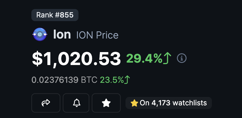 Osmosis' $ION quietly pulled almost a 10x and is now back above $1k.

If $OSMO is doing well this Bull I think ION does, too.

GM