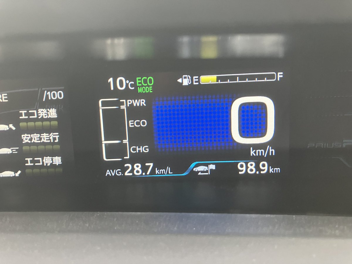 IFA20022012's tweet image. 100キロ走行してこの燃費えらい