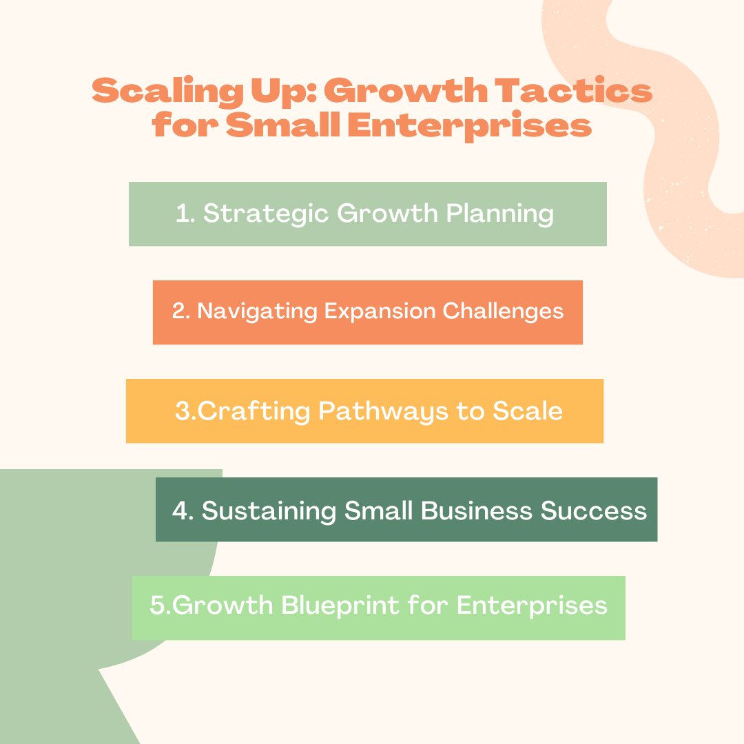 Navigate the path to success by scaling up your small enterprise! 🚀💼 Explore effective growth tactics that propel your business to new heights.

#ScalingUpBusiness #SmallEnterpriseGrowth #BusinessSuccessTactics #EntrepreneurialGrowth #StrategicScaling