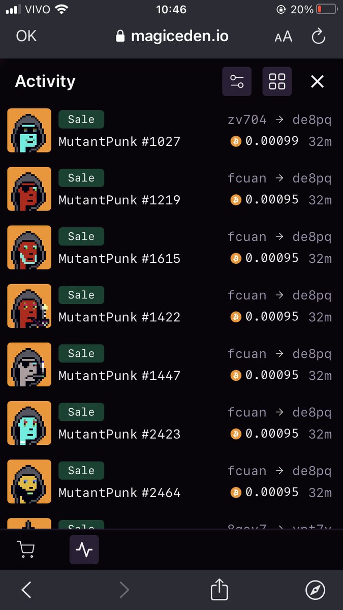 Today, someone scored these awesome Mutant Punks hoodies! Huge congrats and a warm welcome to the family 🔥🤝 #MutantPunks #NewAddition