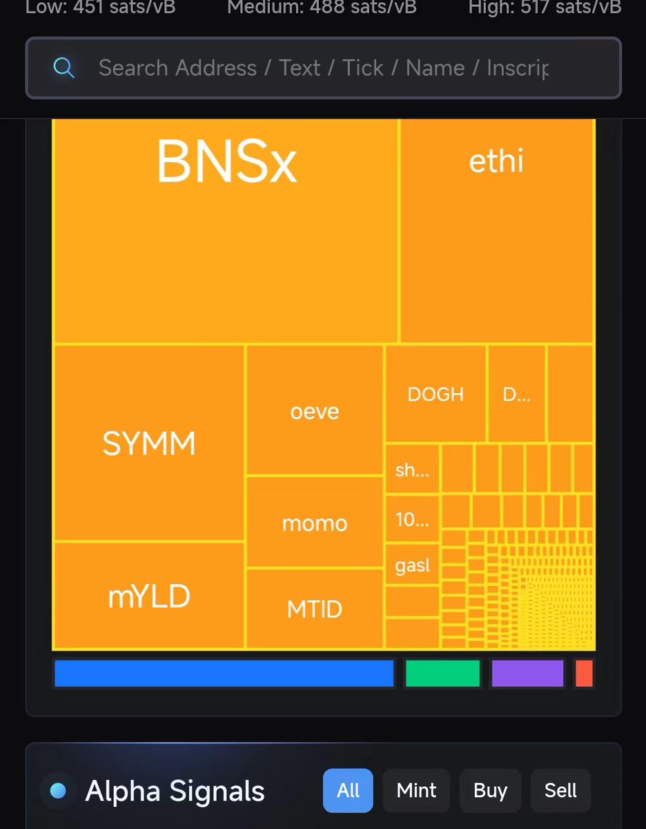 xiaomucrypto's tweet image. 推荐大家一个打brc20铭文的工具
看图打，图片面积变大变成第一个的都可以打一下，前几天打那个bnsx就是看这个网站的图打的，没想到这么能涨，跑快了1.4卖完了。
一定一定收藏起来，绝对好工具，小资金发财的利器。
geniidata.com/ordinals/home