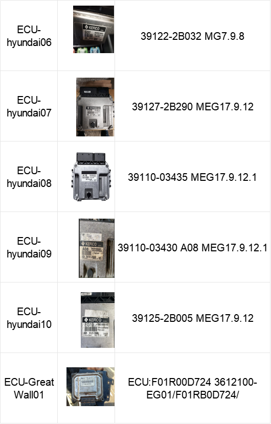 Topbest Cancy (@tcancy58867) on Twitter photo 