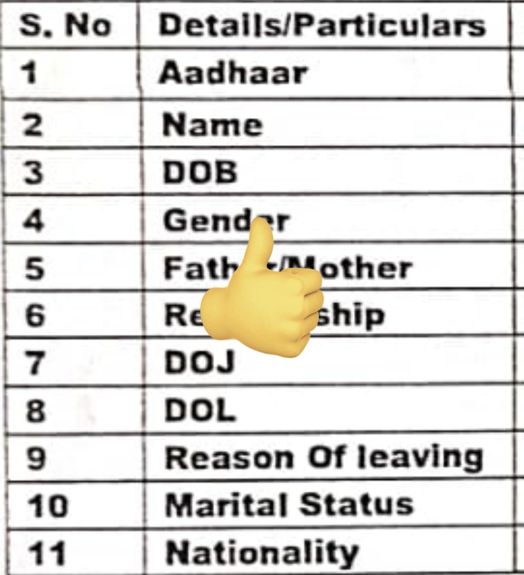 These 11 options can modify member and employer portal in epfo shortly available options