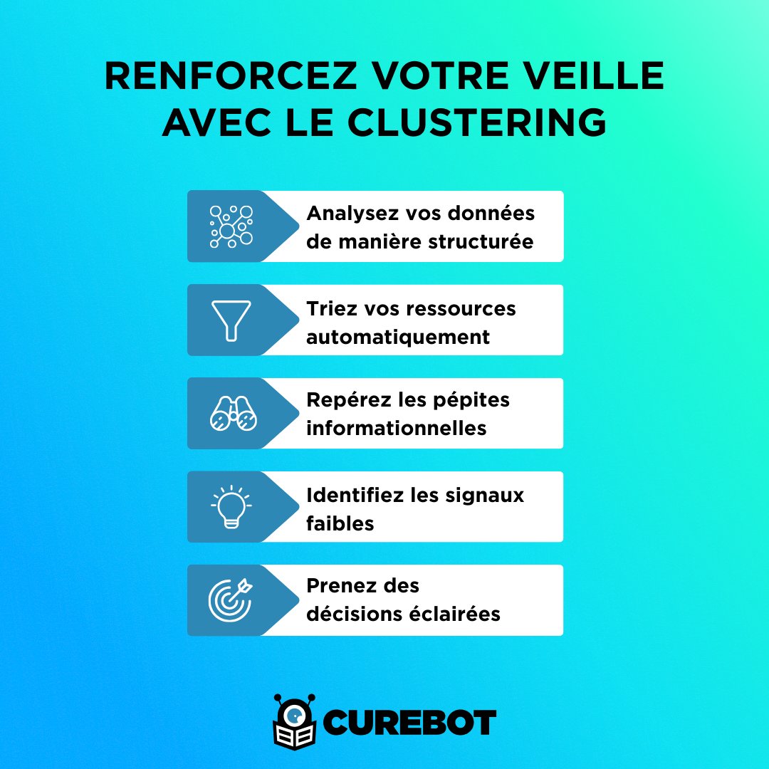 Curebot, by EspritsCollaboratifs tweet media