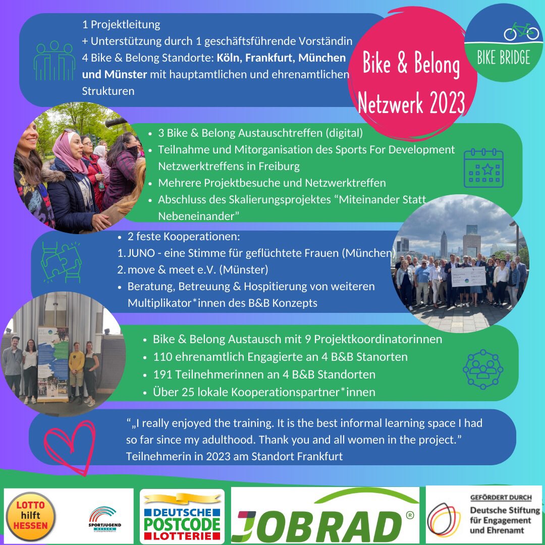 Bike Bridge (@bike_bridge) on Twitter photo Zum Abschluss schauen wir auf die Bike & Belong Standorte Frankfurt, Köln & unsere Kooperationen in München #juno💙& Münster #moveandmeet💚
Danke an alle Partner*innen, ehrenamtlich Engagierte & natürlich <a href="/DPLotterie/">PostcodeLotterie</a> <a href="/LOTTOHes_Presse/">LOTTO Hessen Presse</a> #sportjugendhessen <a href="/dienstfahrrad/">JobRad</a> <a href="/D_S_E_E/">Deutsche Stiftung für Engagement und Ehrenamt</a> Zum Abschluss schauen wir auf die Bike & Belong Standorte Frankfurt, Köln & unsere Kooperationen in München #juno💙& Münster #moveandmeet💚
Danke an alle Partner*innen, ehrenamtlich Engagierte & natürlich <a href="/DPLotterie/">PostcodeLotterie</a> <a href="/LOTTOHes_Presse/">LOTTO Hessen Presse</a> #sportjugendhessen <a href="/dienstfahrrad/">JobRad</a> <a href="/D_S_E_E/">Deutsche Stiftung für Engagement und Ehrenamt</a>
