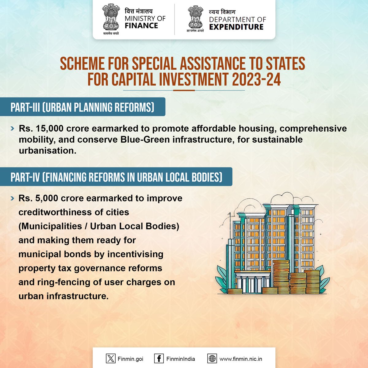 Department of Expenditure approved Scheme for Special Assistance to incentivise States for #CapitalInvestment and #CapitalExpenditure in eight areas for FY2023-24. 

(1/2)   

#ViksitBharat #FinMinReview2023