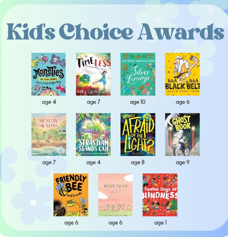 aussiekidsbooks (@sandybigna) on Twitter photo Winners of the Aussie Bookstagang Best Books for 2023 part 3! Here’s our top picks for Non-fiction, biography and Kids Choice Awards! 🎉 <a href="/TaniaMcCartney/">Tania McCartney</a> <a href="/SamiBayly/">Sami Bayly</a> <a href="/zannilouise/">Zanni Louise Arnot</a> <a href="/AndreaRowe_au/">Andrea Rowe</a> <a href="/RoryHMatherauth/">Rory H. Mather - Author</a> <a href="/AnnaMcGregorAU/">Anna McGregor</a> <a href="/Remy_Lai/">Remy Lai</a> <a href="/sophiebeerdraws/">Sophie Beer - 'Thunderhead' out now! ⛈️⚡</a> Winners of the Aussie Bookstagang Best Books for 2023 part 3! Here’s our top picks for Non-fiction, biography and Kids Choice Awards! 🎉 <a href="/TaniaMcCartney/">Tania McCartney</a> <a href="/SamiBayly/">Sami Bayly</a> <a href="/zannilouise/">Zanni Louise Arnot</a> <a href="/AndreaRowe_au/">Andrea Rowe</a> <a href="/RoryHMatherauth/">Rory H. Mather - Author</a> <a href="/AnnaMcGregorAU/">Anna McGregor</a> <a href="/Remy_Lai/">Remy Lai</a> <a href="/sophiebeerdraws/">Sophie Beer - 'Thunderhead' out now! ⛈️⚡</a>