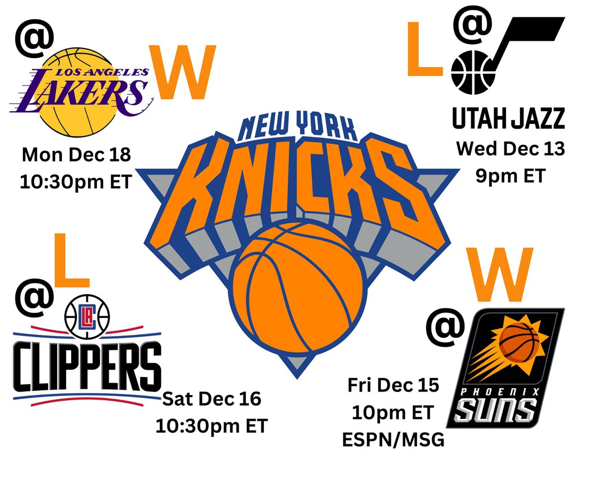 NBA_NewYork's tweet image. Good morning. Your Knicks just went 2-2 out west. Thoughts?