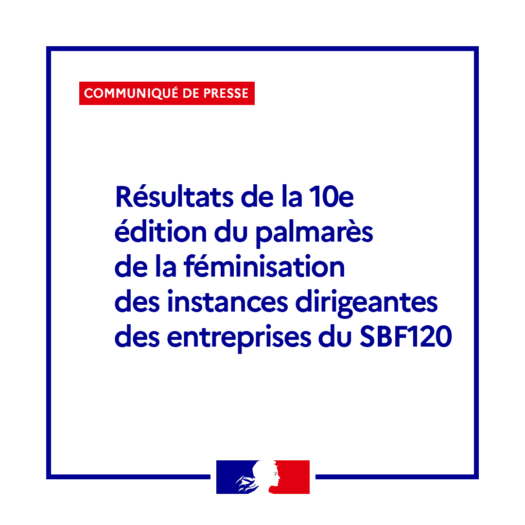 #Communiqué | Résultats de la 10e édition du palmarès de la féminisation des instances dirigeantes des entreprises du SBF120.

+ d'infos : swll.to/yuoXk