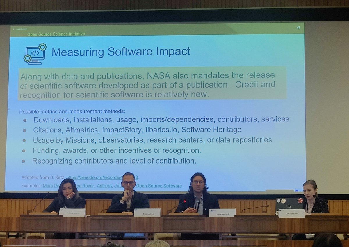Excited to participate in the @UNESCO workshop on #openscience monitoring today. Here Is a slide from @NASA presentation on their #tops initiative, delighted to find @SWHeritage cited here! @inria @cnrs @ENEAOfficial @eoscassociation @OpenAIRE_eu