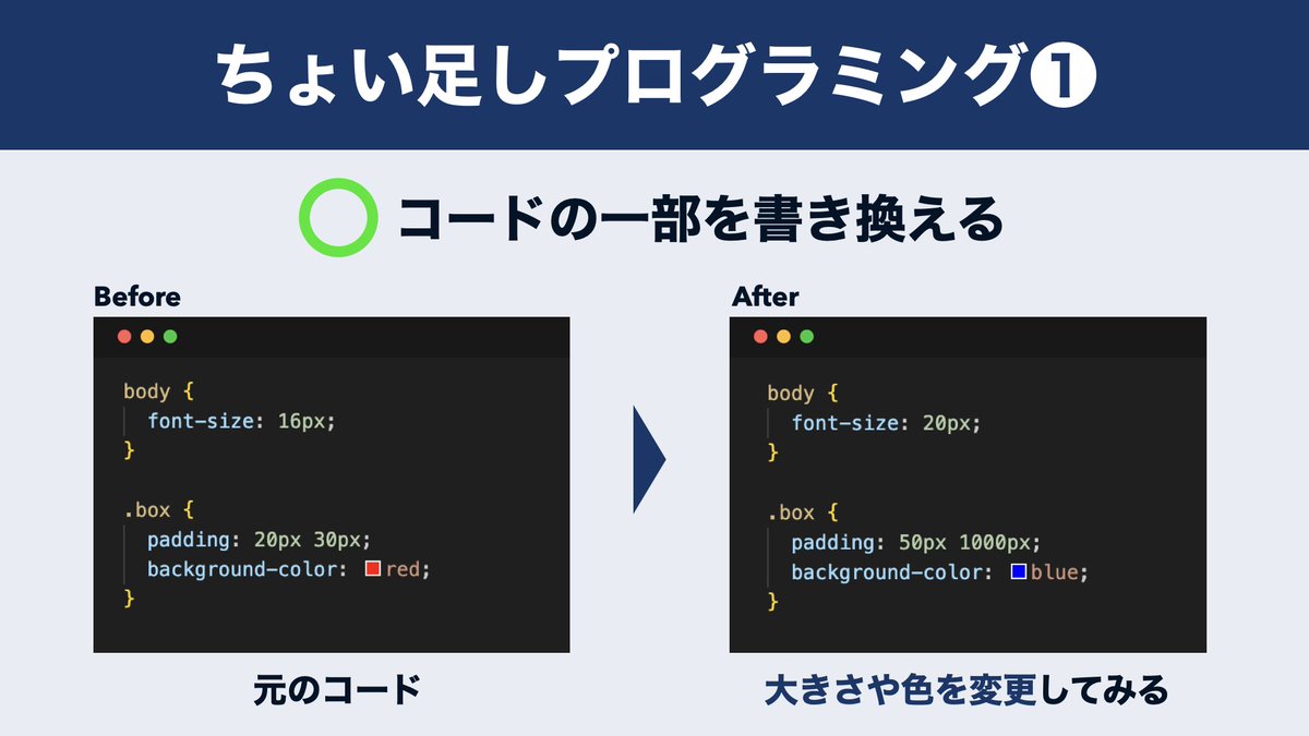 shinbo_techcamp's tweet image. ━━━━━━━━━━━━
プログラミング初心者が知るべき
「ちょい足しプログラミング」
━━━━━━━━━━━━

見本のコード、丸写ししてませんか？

残念ながら
その勉強法は非効率です

コードを写すとき一工夫をするだけで
理解度が一気にアップします

👇初心者に必ず意識してほしいこと