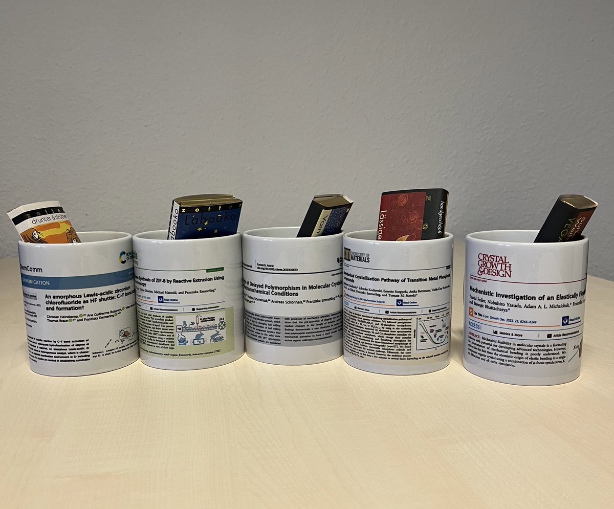 The #Xmas mugs are ready. 5 mugs for 5 PhD students highlighting their paper of the year. #coffeetime