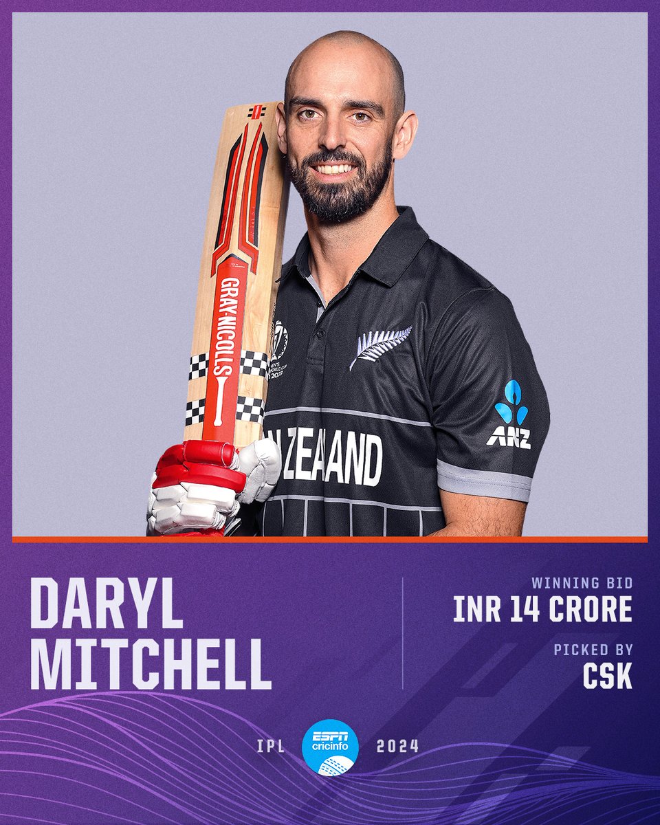 CSK win the battle, and it's a huge payday for Daryl Mitchell 👏 es.pn/IPL2024Auction | #IPLAuction