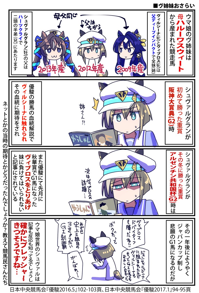 シュヴァルグラン実装記念にヴ姉妹おさらい

#ウマ娘 