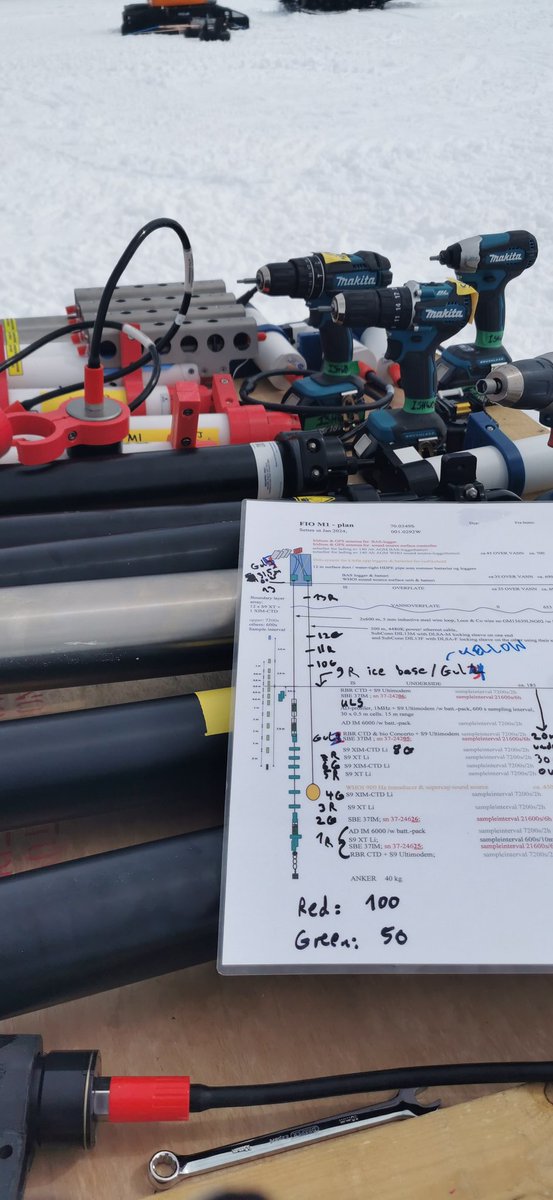 Down they go! Instruments deployed below the #Fimbul ice shelf will record temperature, salinity and current for years to come! @BjerknesBCCR @HotWaterOnIce @OceanSeaIceNPI @Geofysen