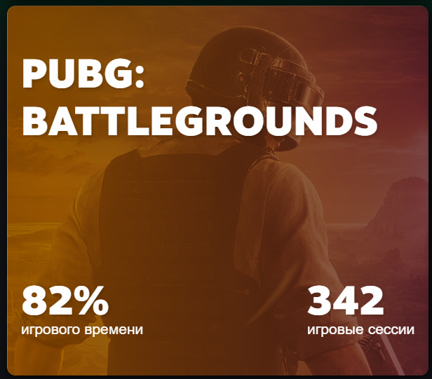 Штош, итоги года в Steam на этот раз опять не удивили 😏