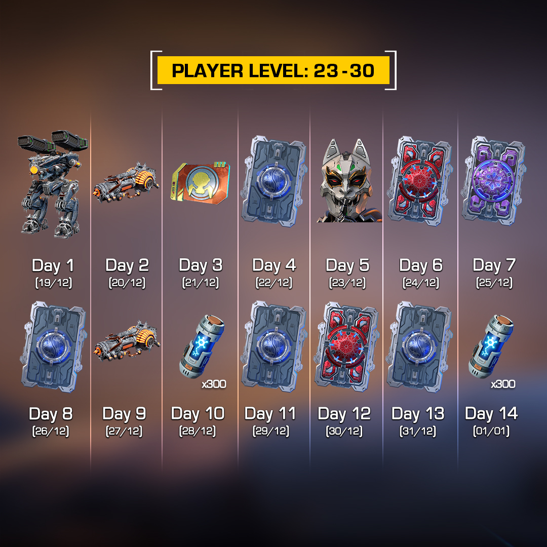 War Robots