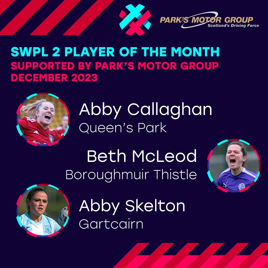 Scottish Women's Premier League (@swpl) on Twitter photo POTM | Here are the nominees for the December 2023 Player of the Month in the SWPL and SWPL 2, supported by <a href="/parksmotorgroup/">Park's Motor Group</a> ⬇
The clubs are voting now 🗳
Who do you think deserves the awards? POTM | Here are the nominees for the December 2023 Player of the Month in the SWPL and SWPL 2, supported by <a href="/parksmotorgroup/">Park's Motor Group</a> ⬇
The clubs are voting now 🗳
Who do you think deserves the awards?