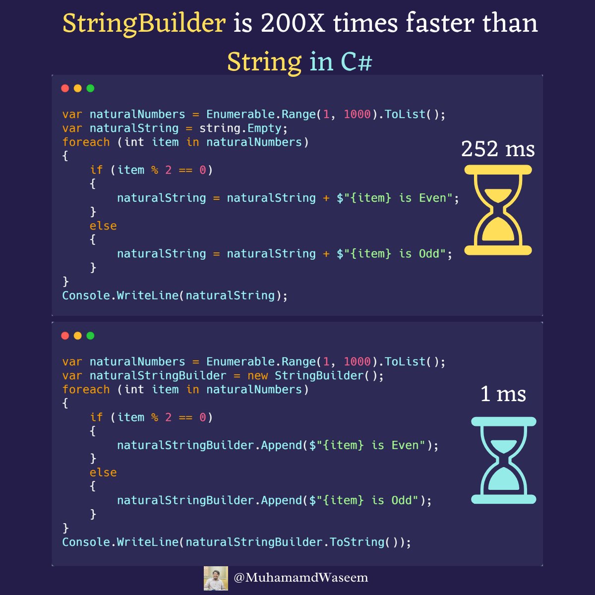 mwaseemzakir's tweet image. Are you trading off memory for speed in your C# code?

Time to reconsider &apos;String&apos; and &apos;StringBuilder&apos;

1. Immutable vs Mutable :
String is immutable. Once created, you cannot change it. Every modification leads to a new String object. Quite the memory hog 

StringBuilder, on the…