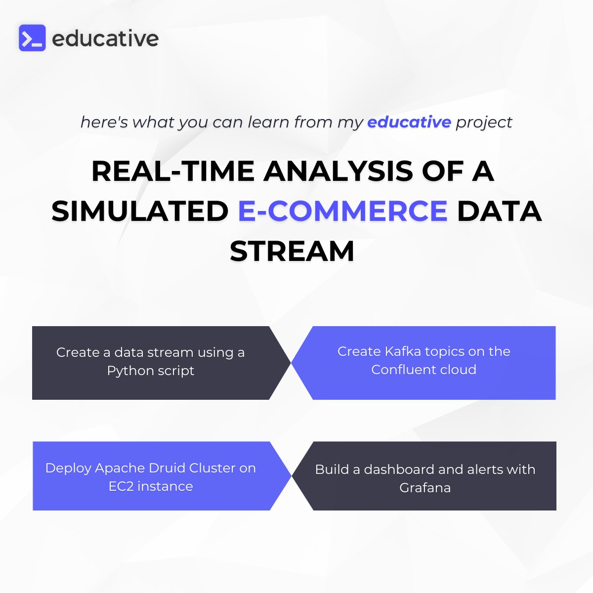 datexland's tweet image. 💡 Data Engineers, ready to level up your real-time analysis skills?  My new hands-on project on @EducativeInc  is LIVE!

#DataEngineering #RealTimeAnalysis #EducativePlatform #DataSkills #DataEnthusiast

Link to the Project Below! 👇
