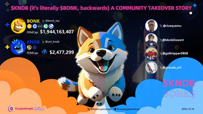 ForeverGoGo's tweet image. 卖bonk买knob, 骚狗