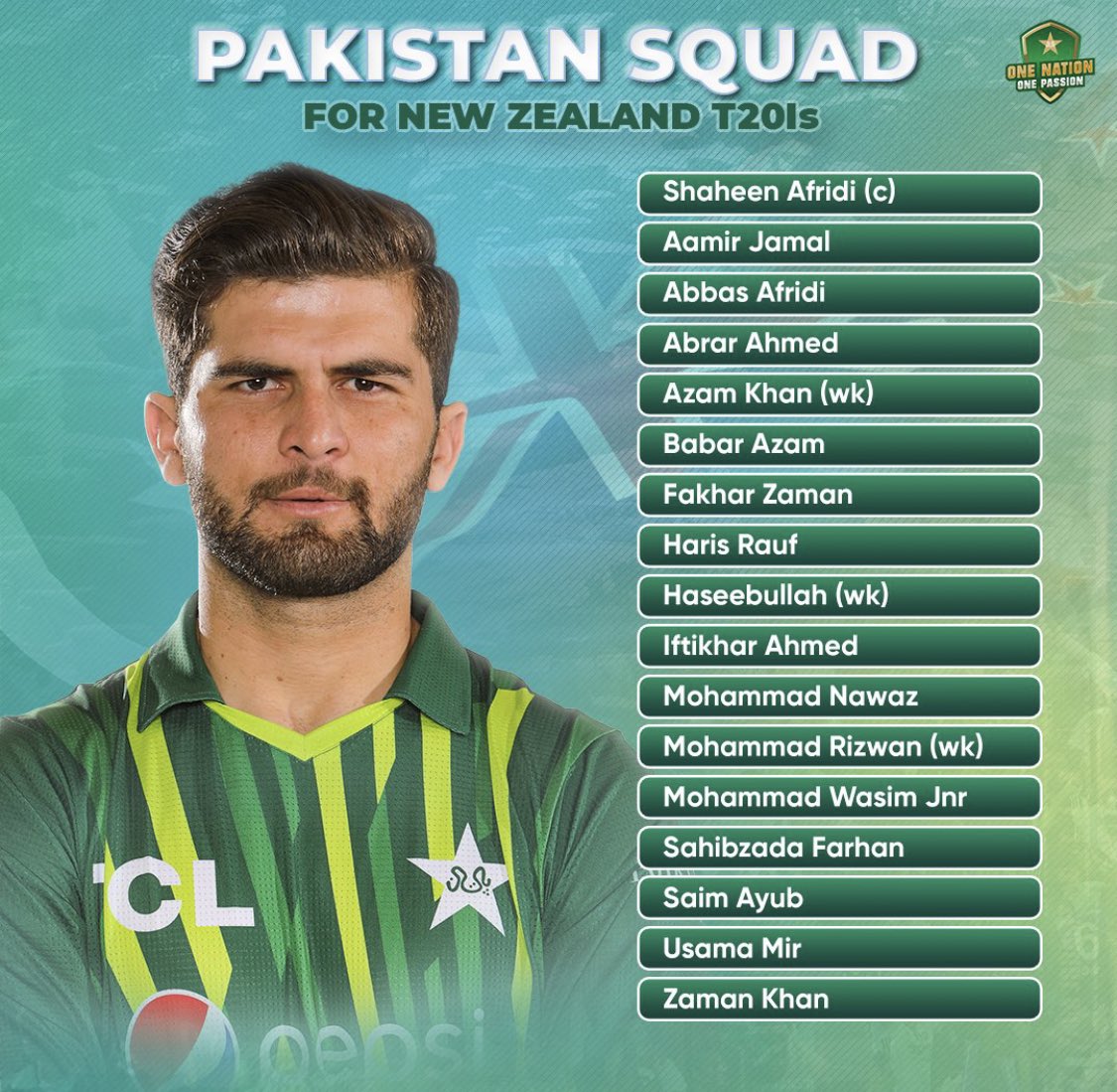 M. Haris and Shadab Khan won't be part of NZ tour. Abbass Afridi and Haseebullah have been included in the squad and great to see Sahibzada Farhan making a comeback after a long time. Hope they all perform well. Congratulations @RealSahibzada @haseebullahlive #AbbasAfridi