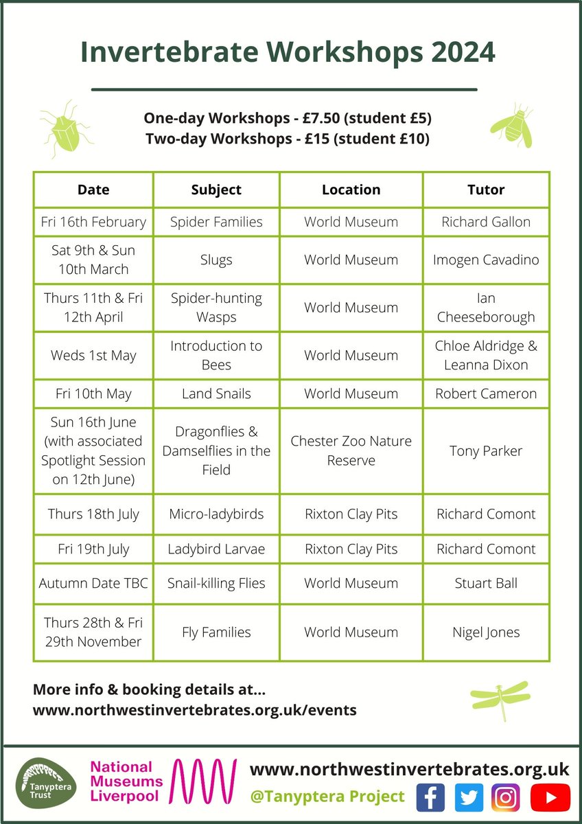 The first half of our 2024 workshops are now open for booking 🕷🐌🐝🐞 More info and booking details: northwestinvertebrates.org.uk/events/categor…