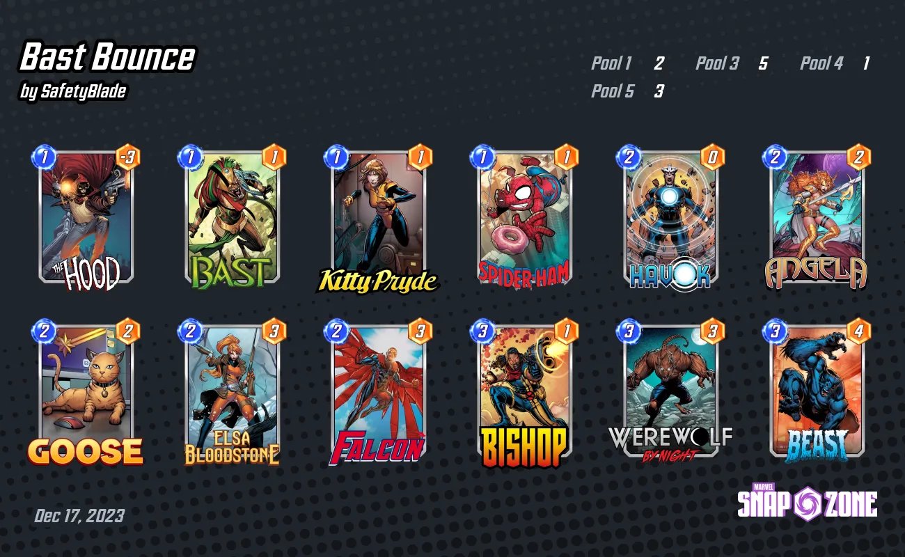 Marvel Snap May 16, 2023 Balance Update Analysis and Decks to Play