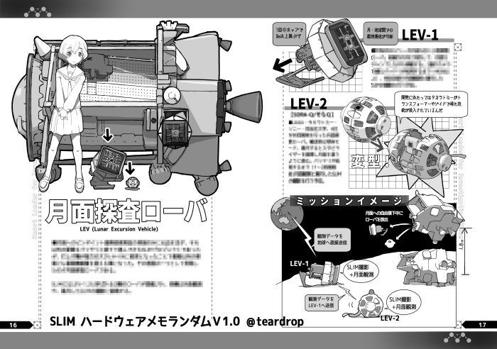 冬コミSLIM本の増補ページ。前回描けなかった月探査ローバのページをやっと追加できました。母艦も搭載ローバも、あと6日すれば月周回軌道に投入される実在の宇宙機なのに、絵にしてみるとどうにも創作宇宙機っぽい雰囲気があってイラスト映えするし描いてて楽しかった