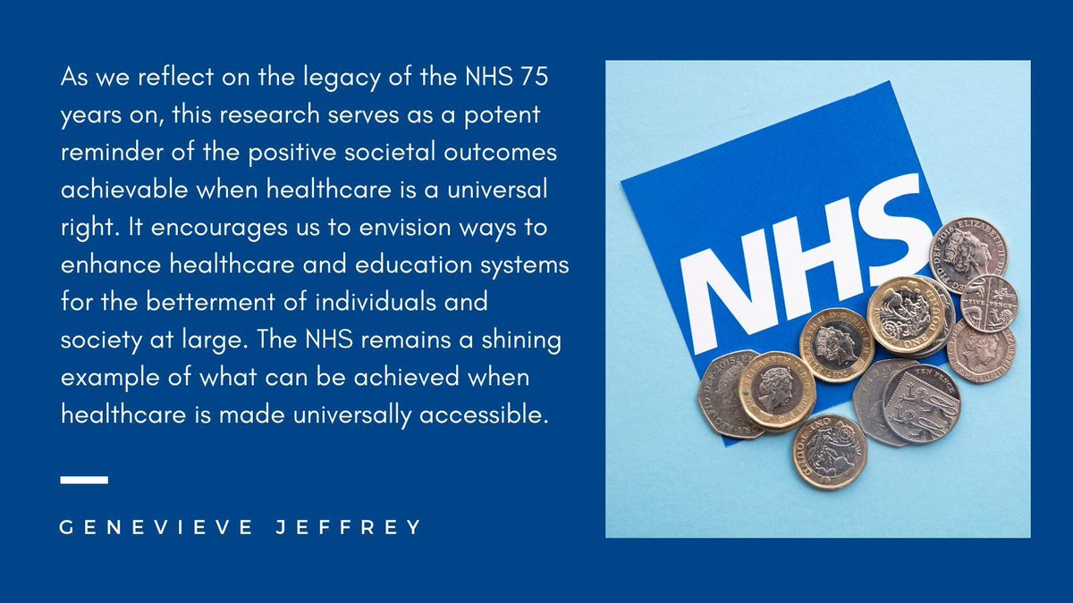 celsiusnews's tweet image. As the NHS turns 75, this research is a powerful testament to the transformative impact of accessible healthcare. 

Read the latest #LinkingOurLivesBlog by Genevieve Jeffrey exploring the impact of free #healthcare. 

buff.ly/3MxtWBN 

#NHS75 #NHS #Health @LSEHealthPolicy
