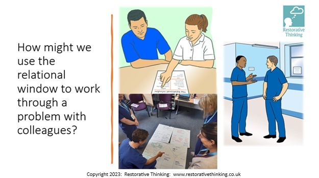 Excited to meet a group of regional #PNAs tomorrow, to discuss all things restorative! Just finished the presentation; hope to spark lots of discussion.🗨️ 🗣️ @WeNurses @WeMHNurses @WeStudentNurse @WeSchoolNurses @WeCommNurses @NursingEmma