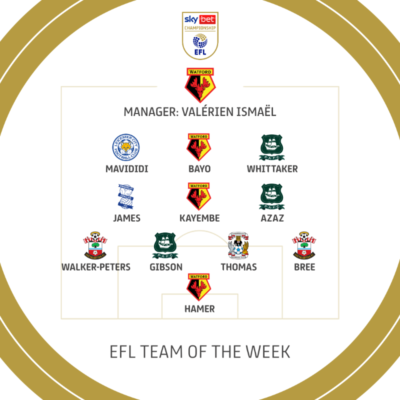 Sky Bet Championship on X: Your 2021/22 #SkyBetChampionship. Bring it on.  #EFL  / X