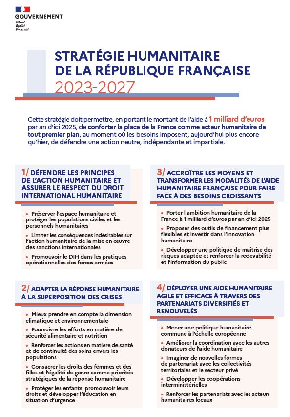 Centre de Crise et de Soutien (@cdcmae) on Twitter photo Découvrez la Stratégie humanitaire de la République française 🇫🇷 2⃣0⃣2⃣3⃣-2⃣0⃣2⃣7⃣ présentée ce jour par <a href="/MinColonna/">Catherine Colonna</a> <a href="/francediplo/">France Diplomatie 🇫🇷🇪🇺</a> lors de la #CNH2023
🔽
cutt.ly/VwDq03M5 Découvrez la Stratégie humanitaire de la République française 🇫🇷 2⃣0⃣2⃣3⃣-2⃣0⃣2⃣7⃣ présentée ce jour par <a href="/MinColonna/">Catherine Colonna</a> <a href="/francediplo/">France Diplomatie 🇫🇷🇪🇺</a> lors de la #CNH2023
🔽
cutt.ly/VwDq03M5