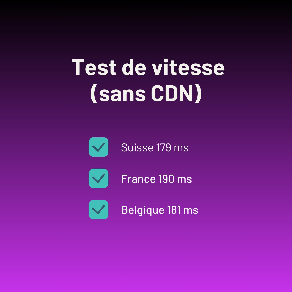 sitecopilotAIfr's tweet image. 🚀 SiteCopilot Alpha en action ! TTFB de 220 ms en Europe, parfois &amp;lt; 190 ms, et sans CDN. Une étape prometteuse pour une expérience web rapide et fluide.