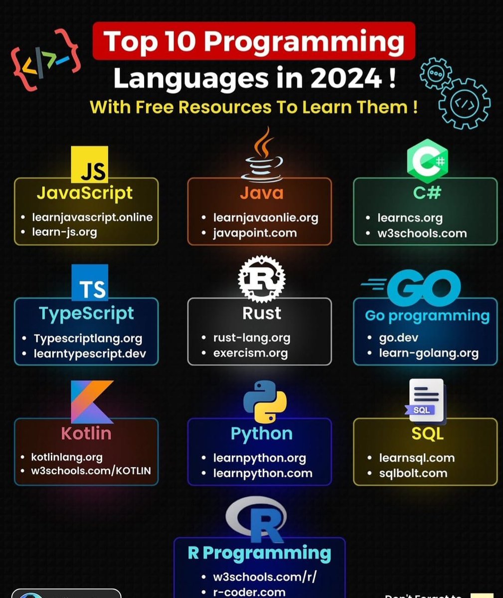 technaura's tweet image. 🚀 𝗪𝗲𝗹𝗰𝗼𝗺𝗲 𝘁𝗼 𝟮𝟬𝟮𝟰'𝘀 𝗽𝗿𝗼𝗴𝗿𝗮𝗺𝗺𝗶𝗻𝗴 𝗳𝗿𝗼𝗻𝘁𝗶𝗲𝗿! These top 10 languages are the heartbeat of innovation in the coding universe. Which one fuels your journey? 💻✨
#Programming2024 #TechInnovation