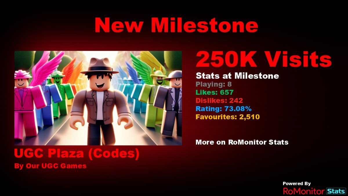 NEW UPDATE CODES [🦖 DINO] Magic Clicker ROBLOX, ALL CODES