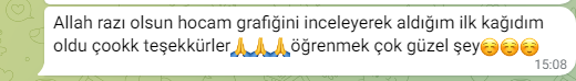 Aralık ayı eğitimimiz bitmeden ögrenci arkadaşlarımız artık alacak satacak hisselerini belirlemeye başladılar kendi analizinizi yaparak kazanmak ayrı bir duygu 💯🏹🎯😊