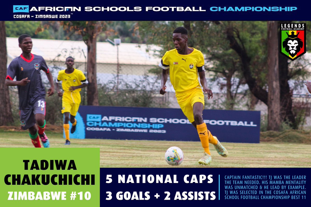 Farai Dhliwayo (@coachfarai) on Twitter photo 