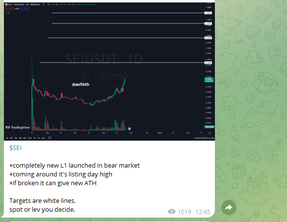 asifeth's tweet photo. $SEI did anyone else gave SEI call on time?
Be optimistic.
More than 53%
Here is the tweet :
https://t.co/Zvtf7CQrNz
keep reposting for more.
#sei #seitoken #altcoins https://t.co/52OH4siZlH