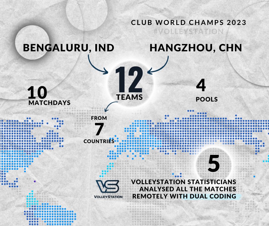 VolleyStation tweet media