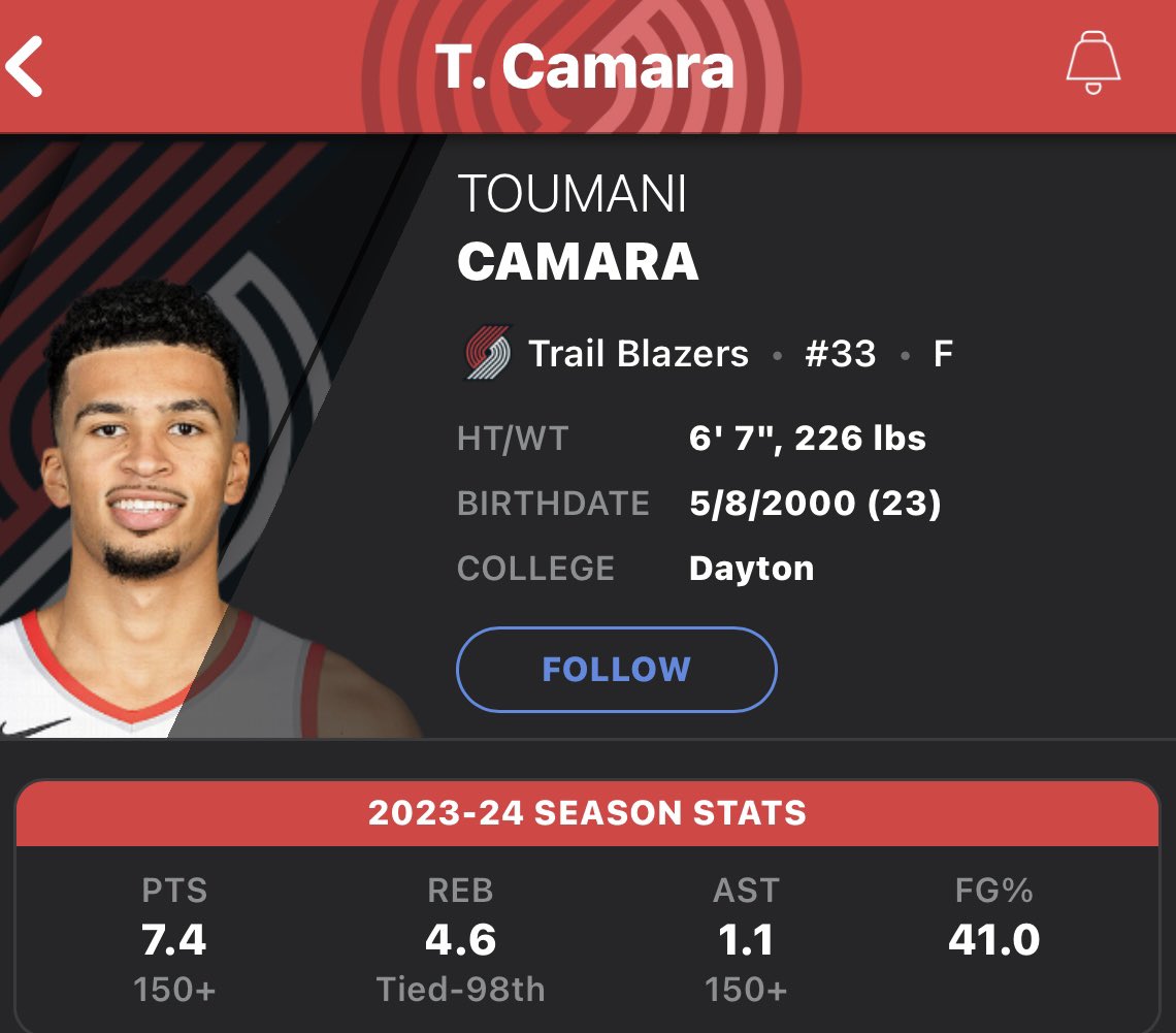 Blazers Rookie Forward Toumani Camara @NoCeilingsNBA #NBA #ripcity #NBADraft2023