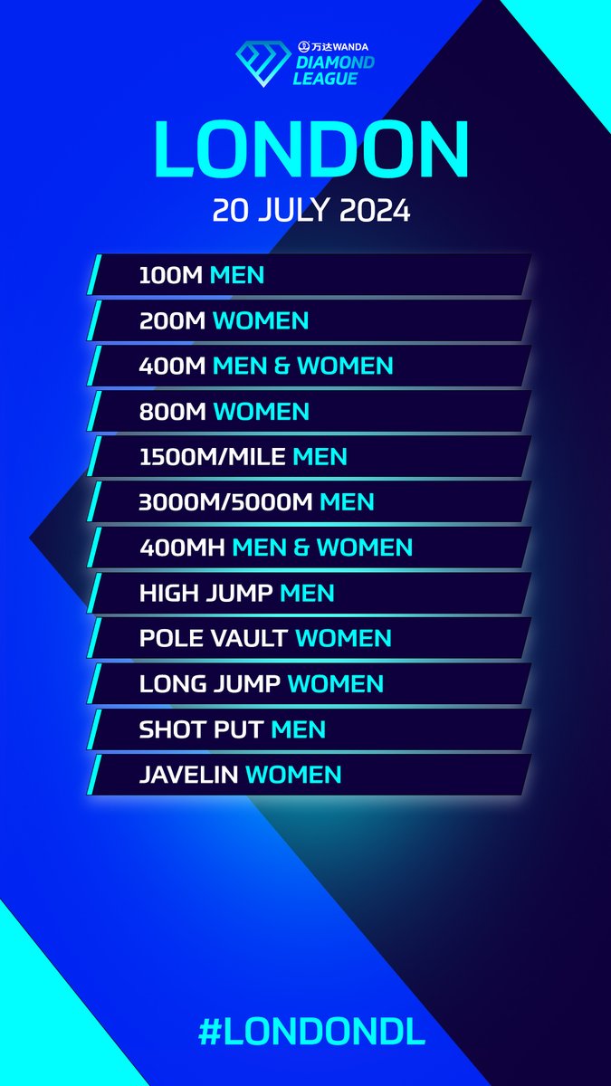 It's official 👏 Here are the disciplines that will be staged at #LondonAthleticsMeet2024 ⤵️ #DiamondLeague