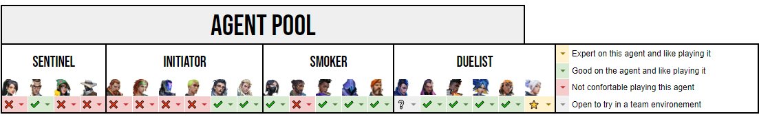 Sigo vinculado a <a href="/UnderDogsSYN/">UnderDogs SYN</a> pero se me permite escuchar ofertas de cara al siguiente split de CT.  

-Rib: rib.gg/es/players/keb…

-Disponibilidad de tarde.

- Ref: 

<a href="/steventvlr/">Steven't</a>
 
@UDSWade_Dv
 
<a href="/arteemis14/">guille</a> 

-RT's ♻️ y Likes ❤️ se agradecen

- Más info md.