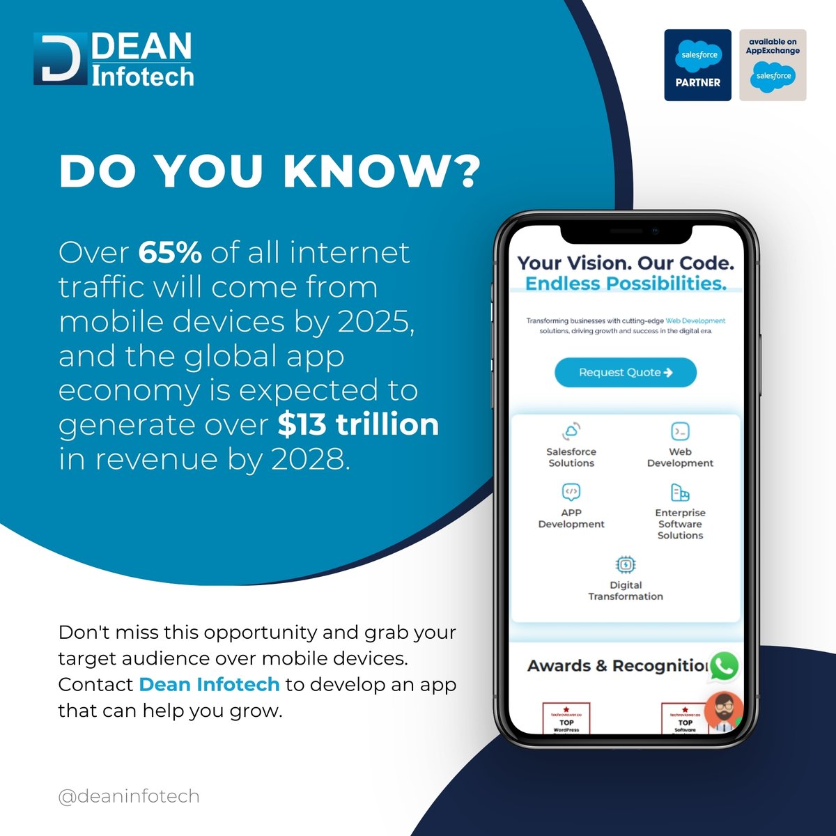 DeanInfotech's tweet image. Did you know that by 2025, mobile devices will dominate over 65% of internet traffic? 🌐 The global app economy is set to soar with a projected $13 trillion in revenue by 2028! 📈📲 

#AppDevelopment #mobileapp #andrioddevelopement #iosdevelopment #mobileappdevelopmentcompany